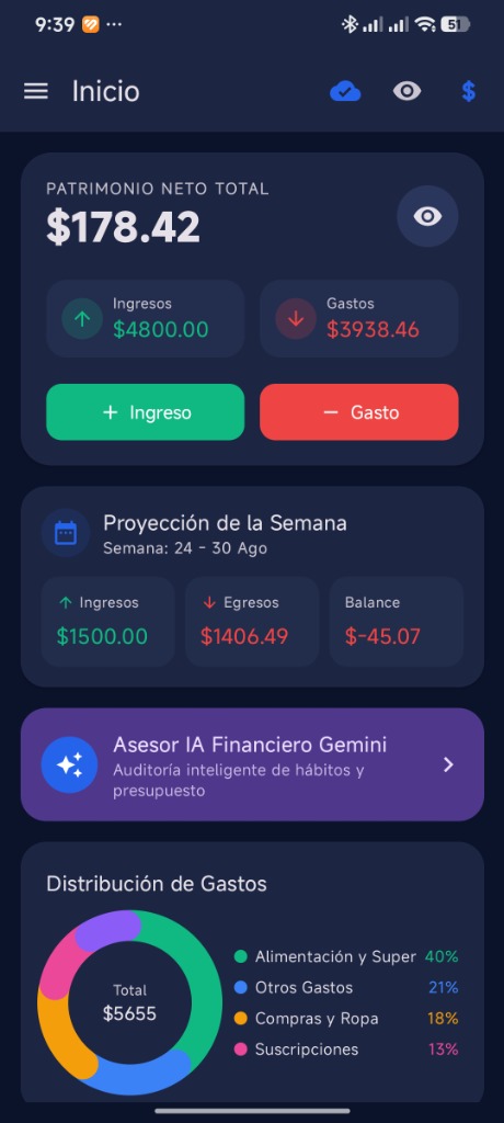 Noni Finanzas Dashboard