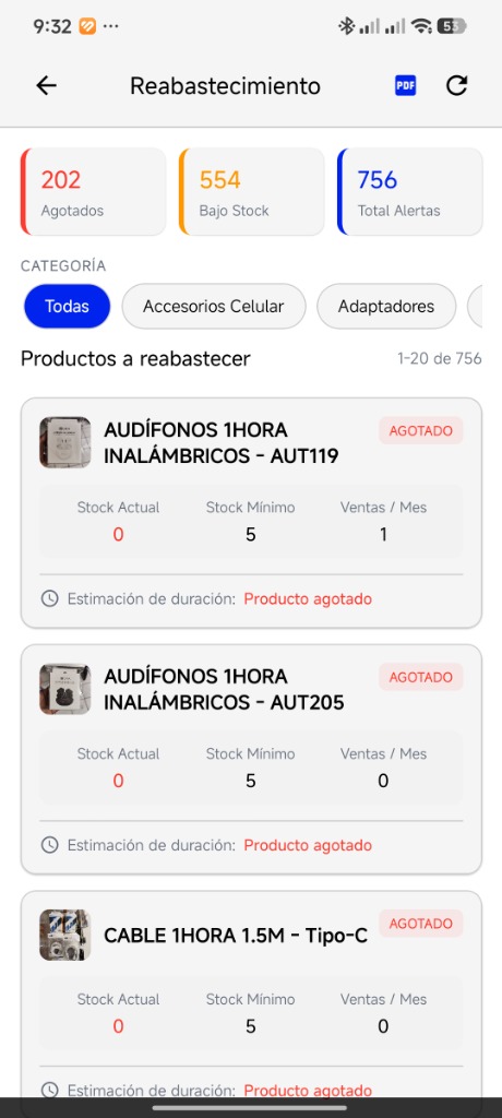 Reabastecimiento